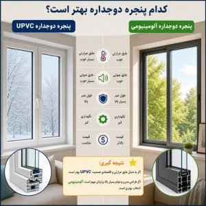 کدام پنجره دوجداره بهتر است
